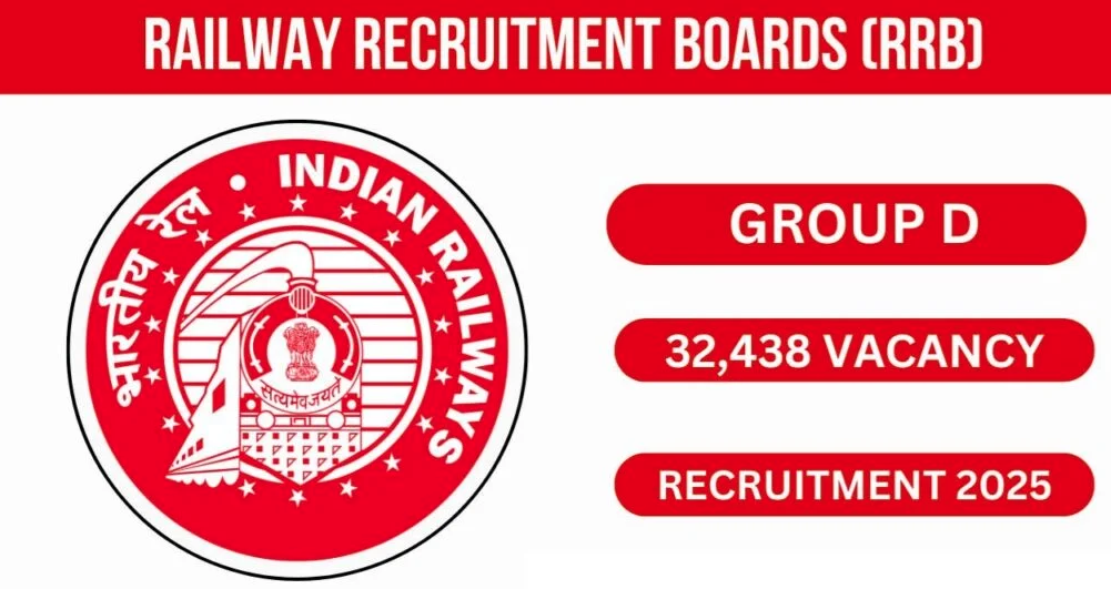 Railway Recruitment 2025: Big recruitment for 10th pass youth, no need for exam, only interview